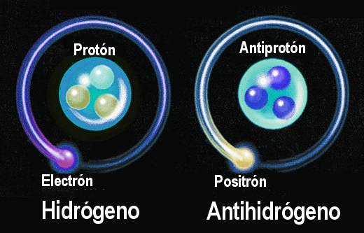 antihidrogeno