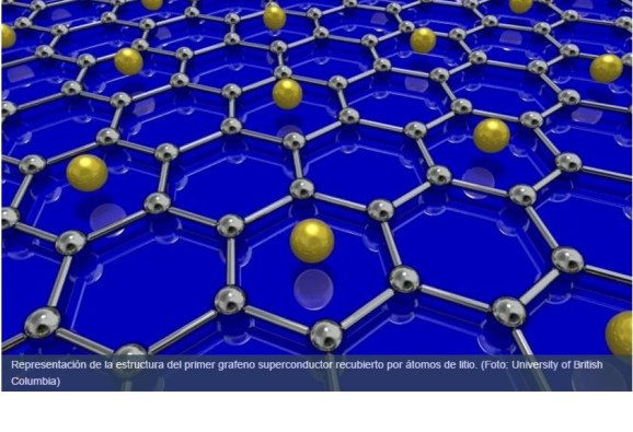 grafeno-superconductor.jpg