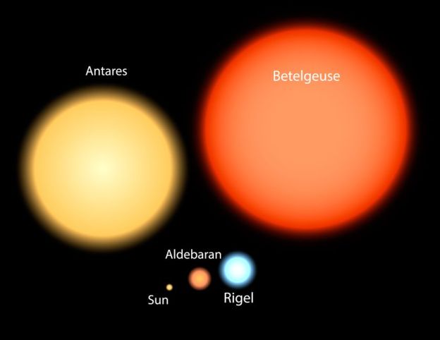 betelgeuse_sol