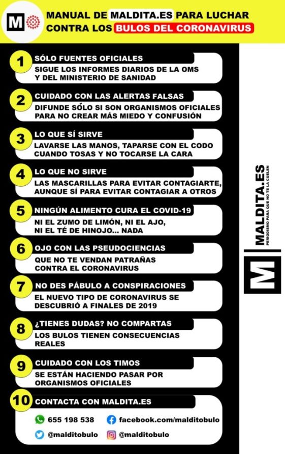 CORONAVIRUS_MALDITA-644x1024